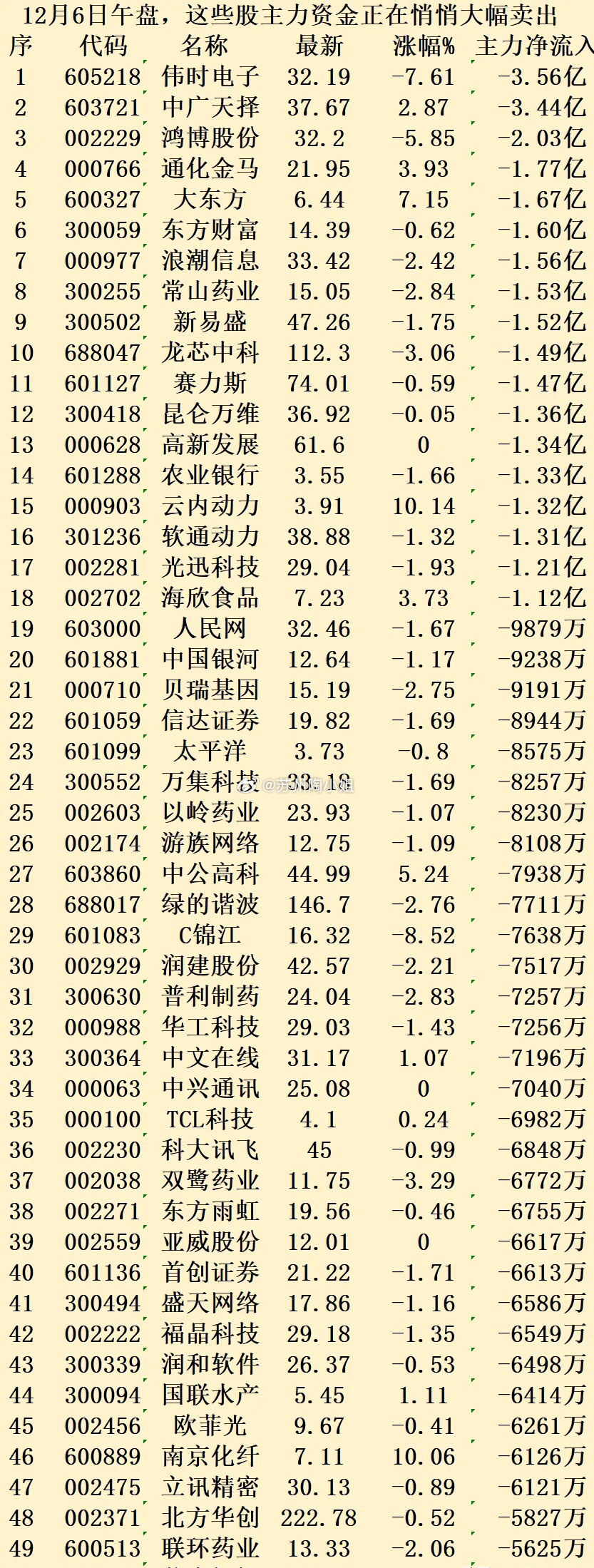 澳门开奖结果+开奖记录表01,实际指标_金丹JCI32.44