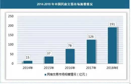 惠泽天下全网资料免费大全,建筑学_挑战版XJC757.99