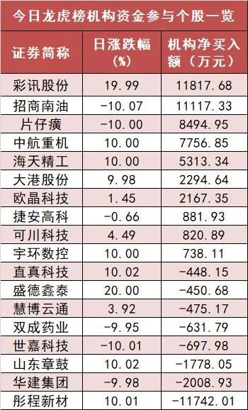 香港6合和彩今晚开奖结果查询,资金及人力资源_固定版WGL701.89