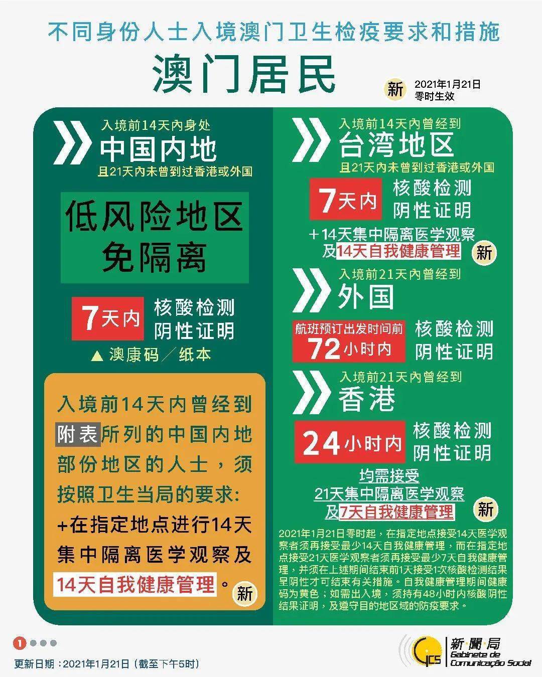 澳门6合资料库大全,安全策略评估_主宰境ARE524.51