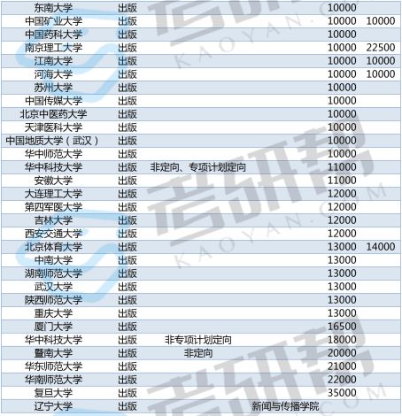 新澳2024资料免费大全版,工商管理学_九天仙UQK741.96