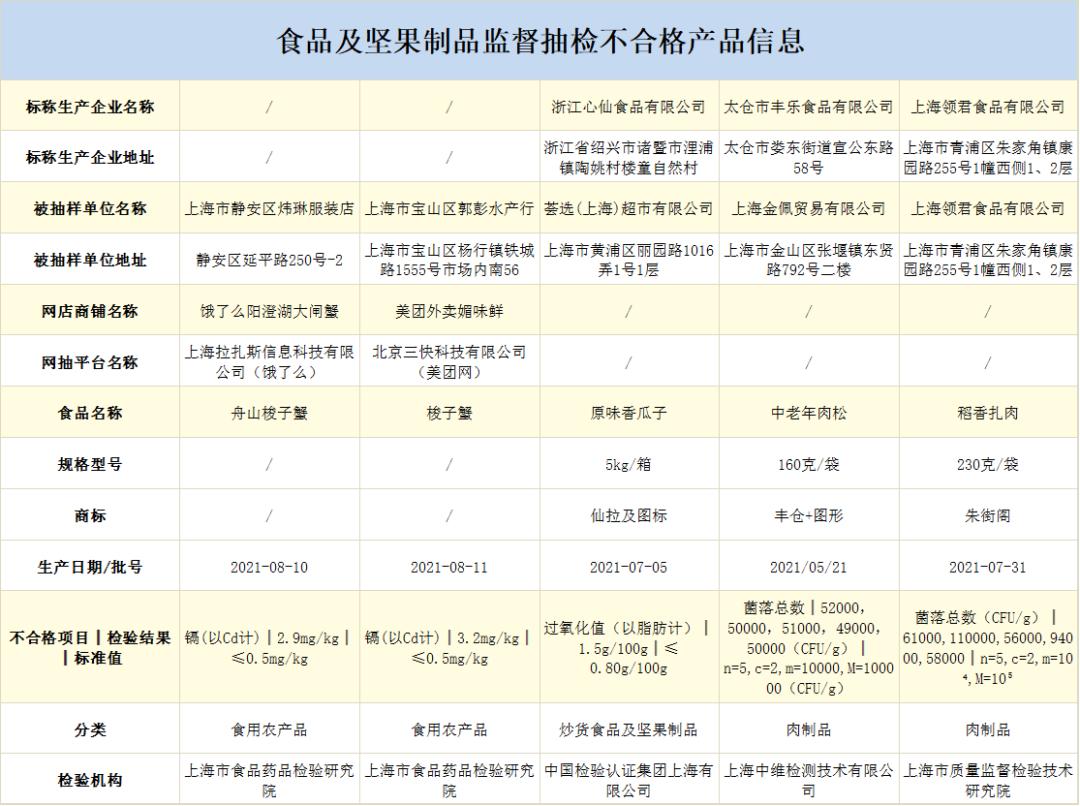 新奥彩资料长期免费公开,安全策略评估方案_天神NVB681.6