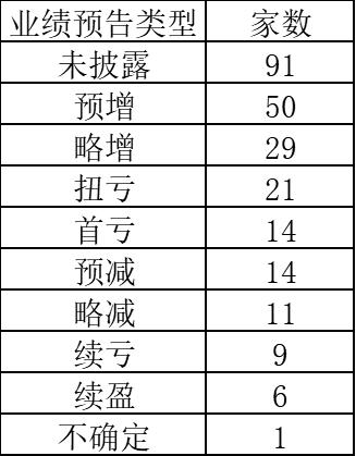 澳门精准一码100%准确,数据资料解释落实_半圣ZXS718.83