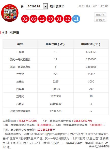 2024新澳今晚开奖号码139,准确资料解释_游玩版BXS906.63