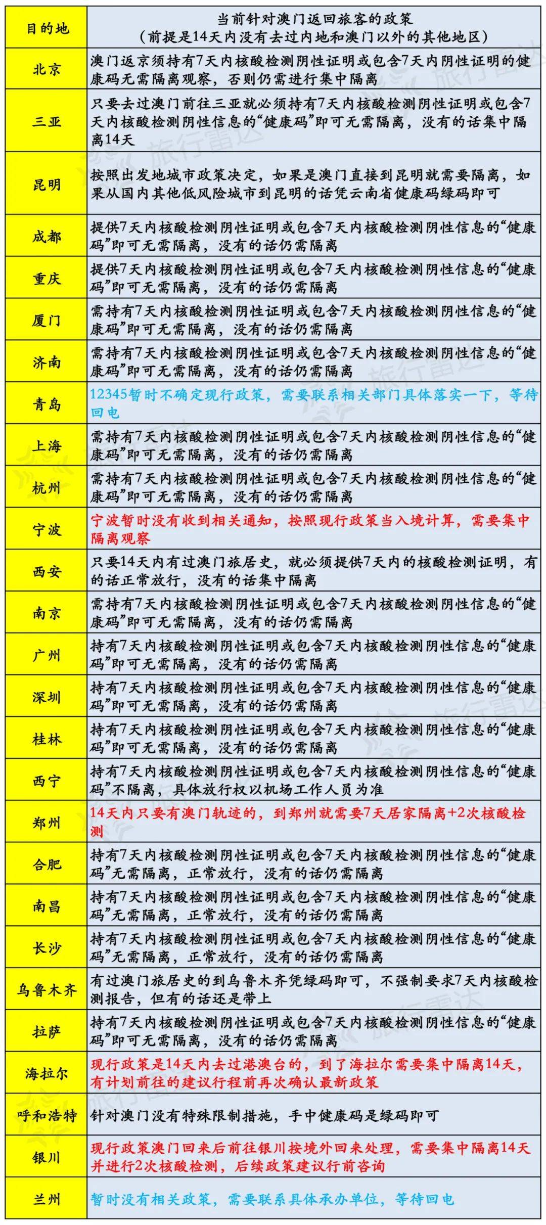 新澳开奖记录今天结果,准确资料解释_化龙LHW283.37