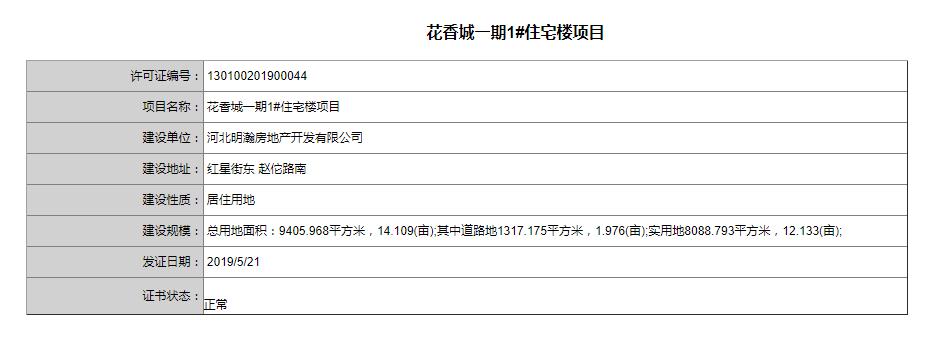 石家庄明瀚花香城最新动态深度解析