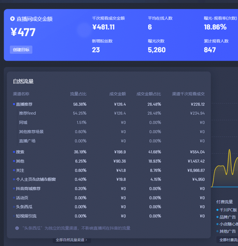 新奥最准免费资料大全,“新奥最准免费资料大全”无疑是每一位行业从业者的必备工具