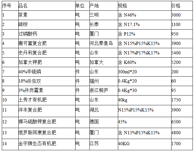 2024年正版资料大全,一、正版资料的重要性