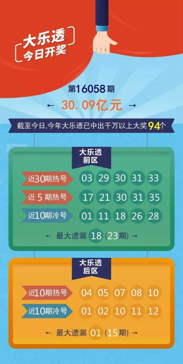 二四六天天彩资料大公开,六、公开资料的局限性