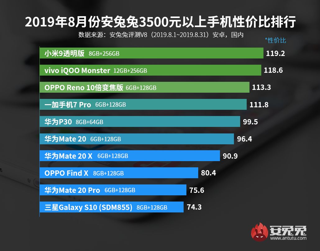 新澳精准资料免费提供网,需要进行详细的市场调研