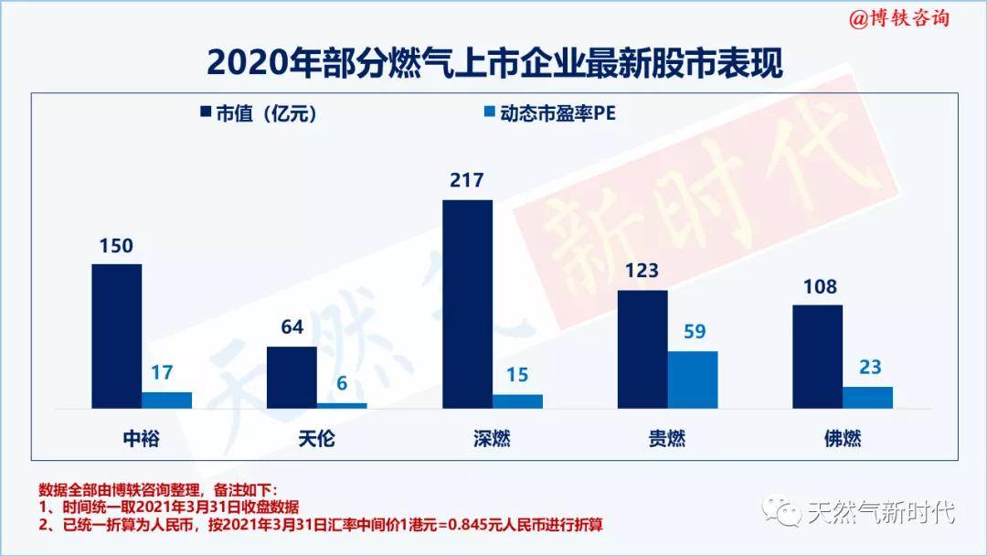 新奥精准资料免费提供630期,实现了业务的快速增长