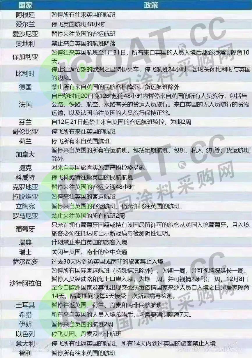 24年新澳免费资料,：深入分析了新澳两国的移民政策