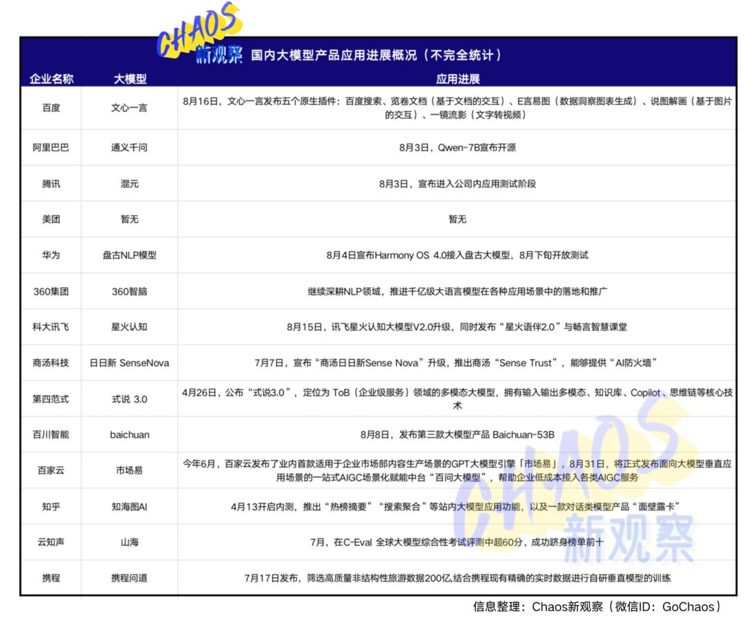 2024新奥资料免费精准资料,为企业制定战略提供了有力支持