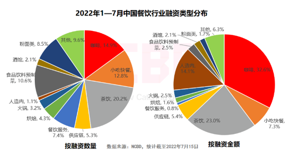 2004新澳门天天开好彩,澳门博彩业的未来发展趋势