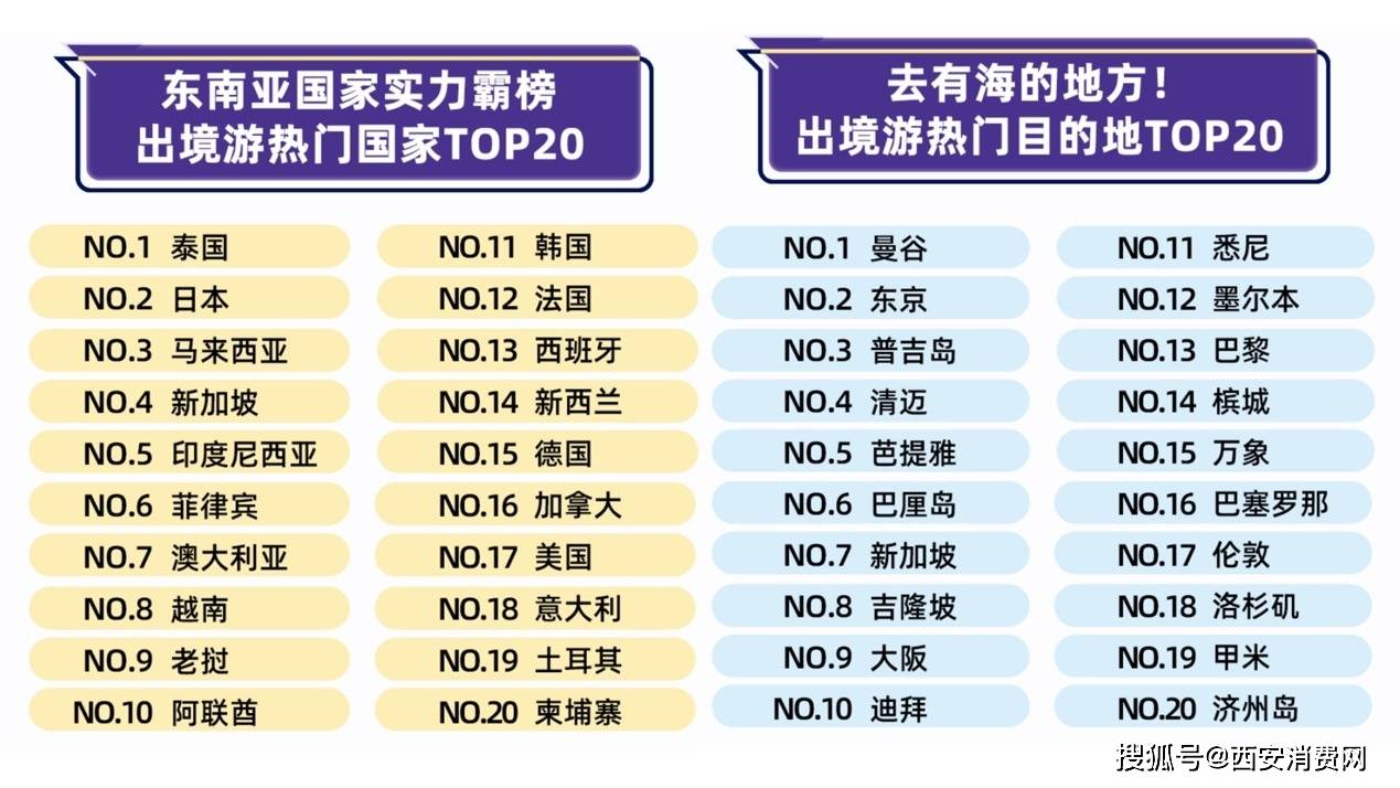 新澳天天开奖资料大全旅游攻略,小李是一位热爱自然的旅行者