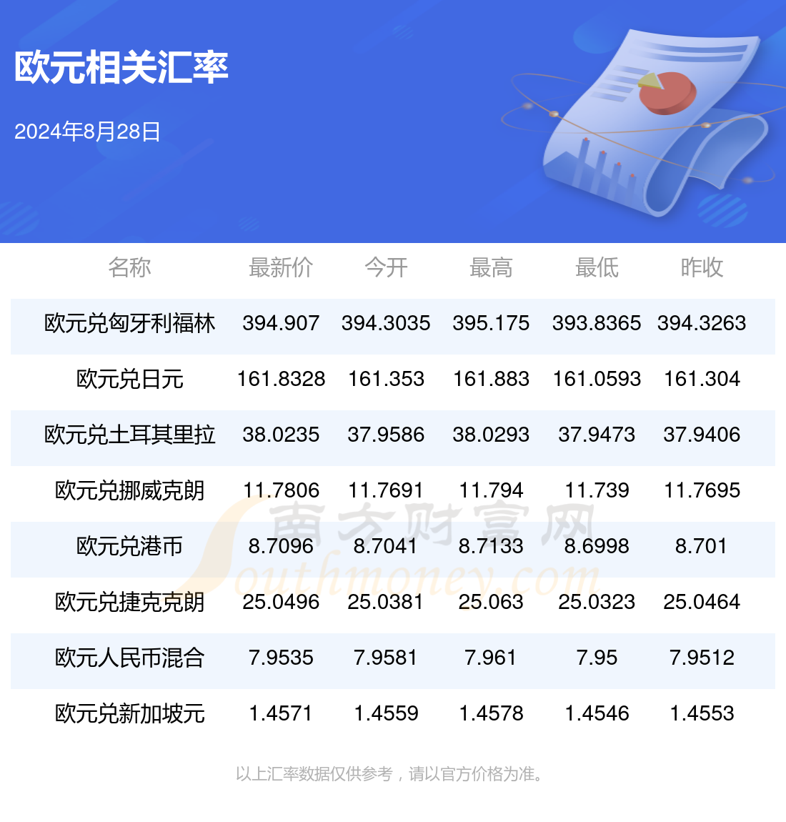 新澳2024年正版资料,为决策者提供了有力的参考依据