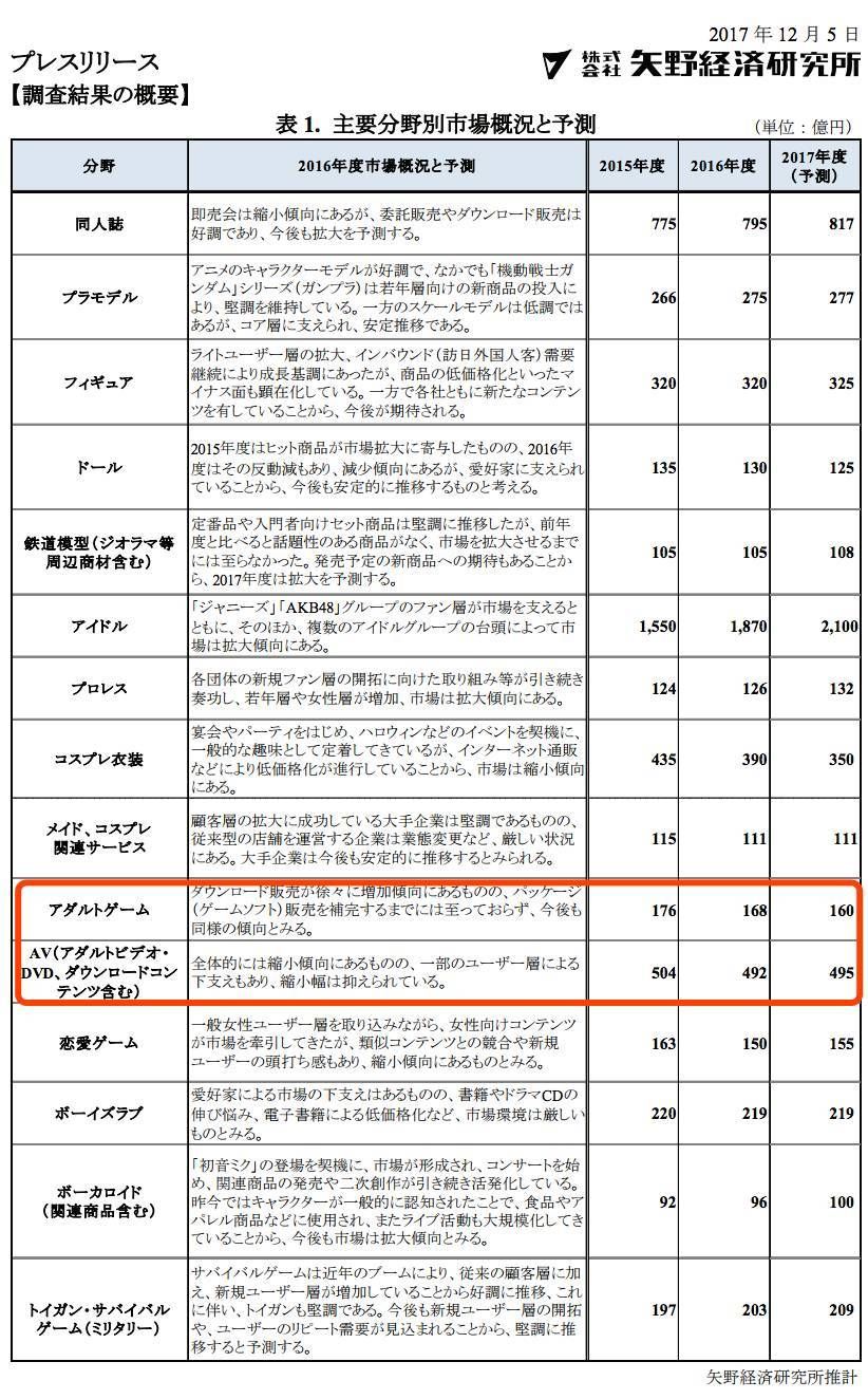 2024澳门免费资料,正版资料,这份报告不仅包含了市场规模、消费者行为等关键数据