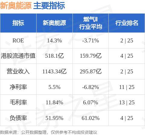 新奥最新版精准特,正是其在精准领域的一次重大突破