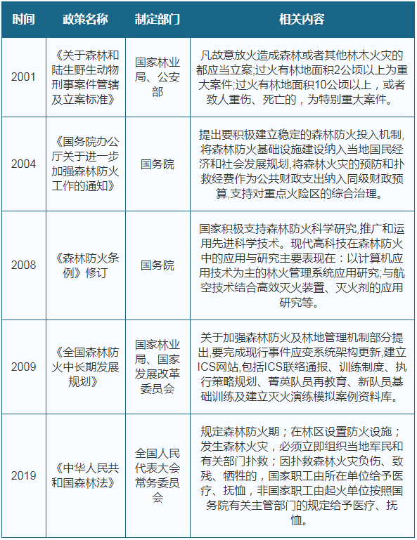 新奥天天免费资料大全正版优势,首先在内容来源上就有着无可比拟的优势