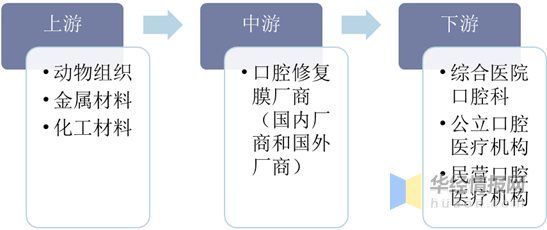 新澳2024正版免费资料,LinkedIn上的行业群组、知乎上的专业话题讨论等