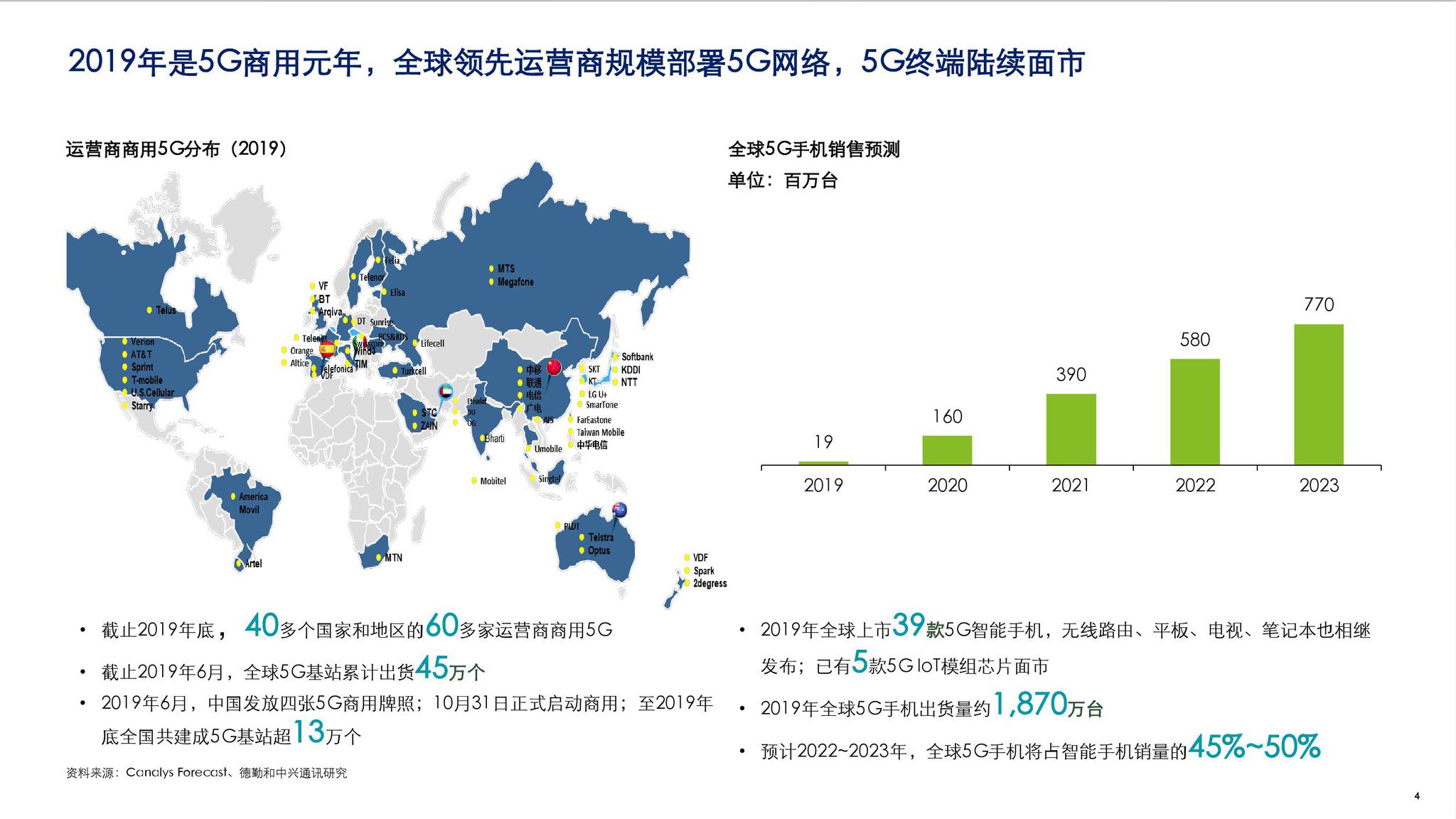 2024澳门精准正版免费大全,平台提供了详细的行业分析和市场趋势