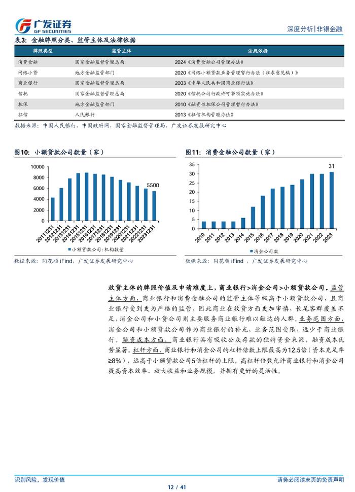 新澳门期期免费资料,：如旅游、博彩、金融等行业的市场分析报告