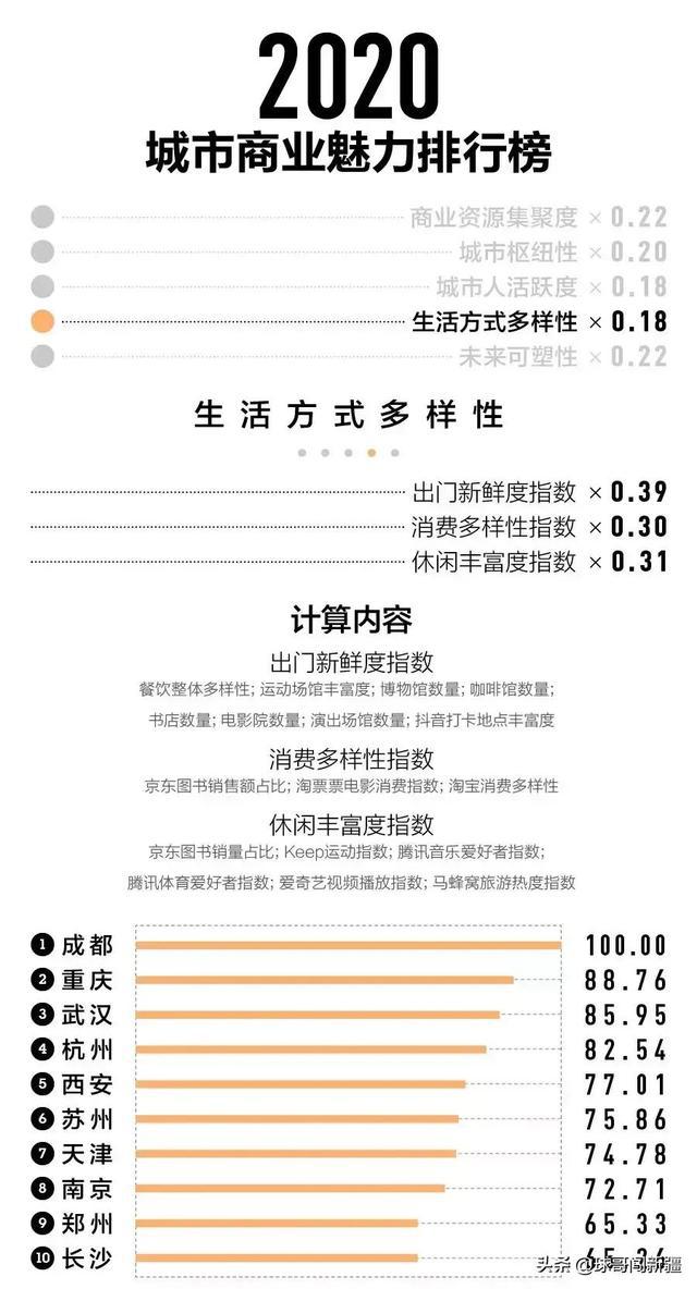 2024新澳正版资料,通过权威性、时效性和多样性的特点