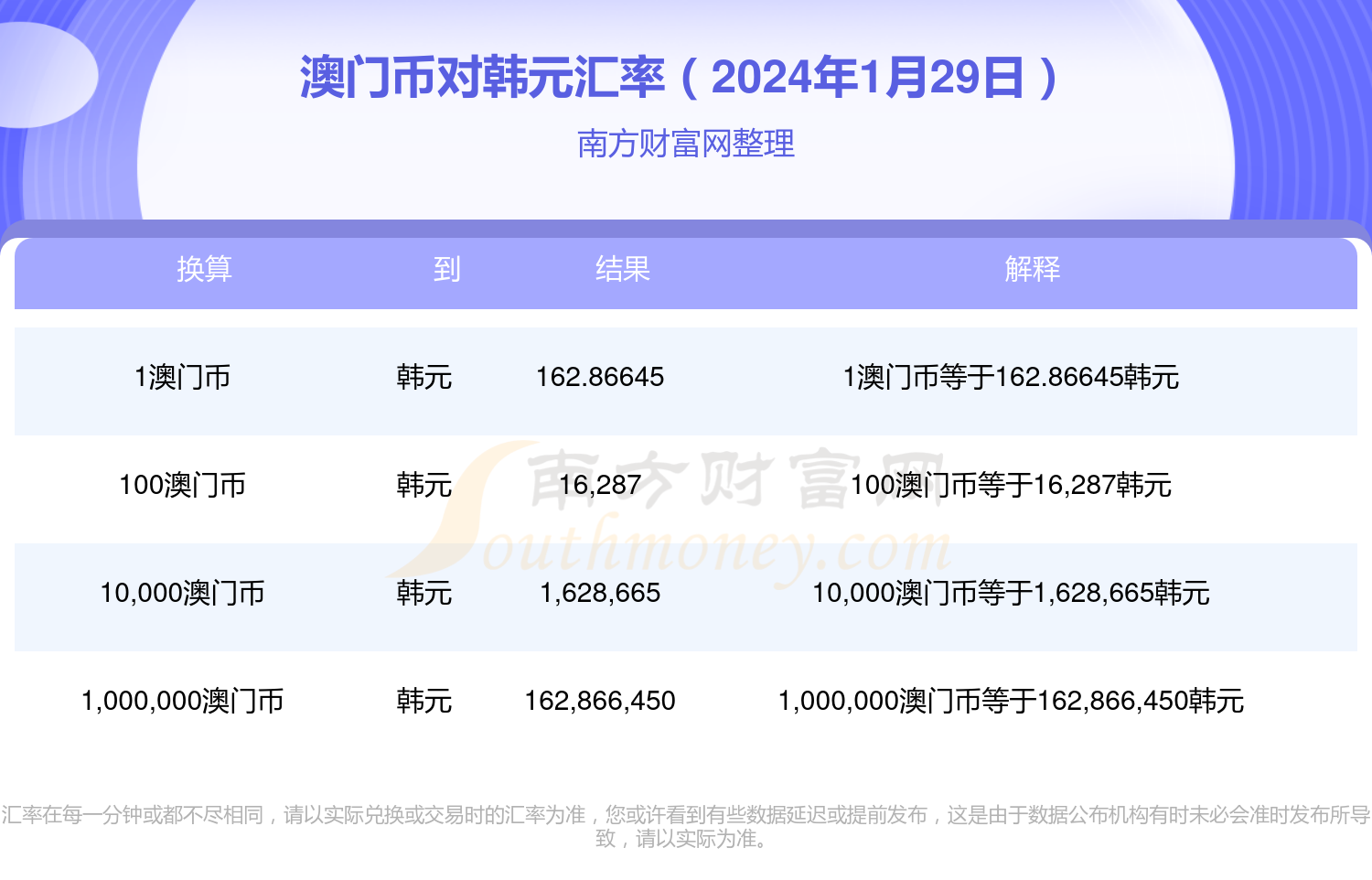 2024澳门历史记录查询,通过2024年的澳门历史记录查询