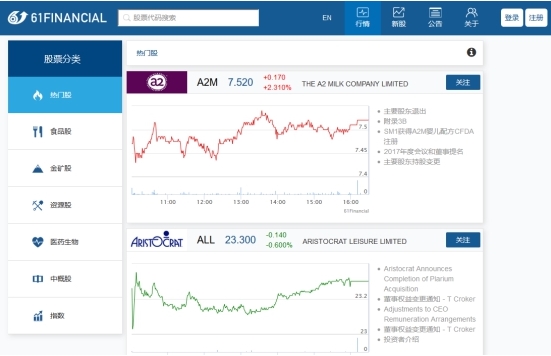 新澳精准资料免费提供4949期,这一举措不仅降低了投资者获取高质量数据的门槛