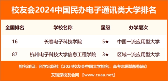 2024新澳门历史开奖记录查询结果,越来越多的技术手段被应用于开奖记录的查询和分析中