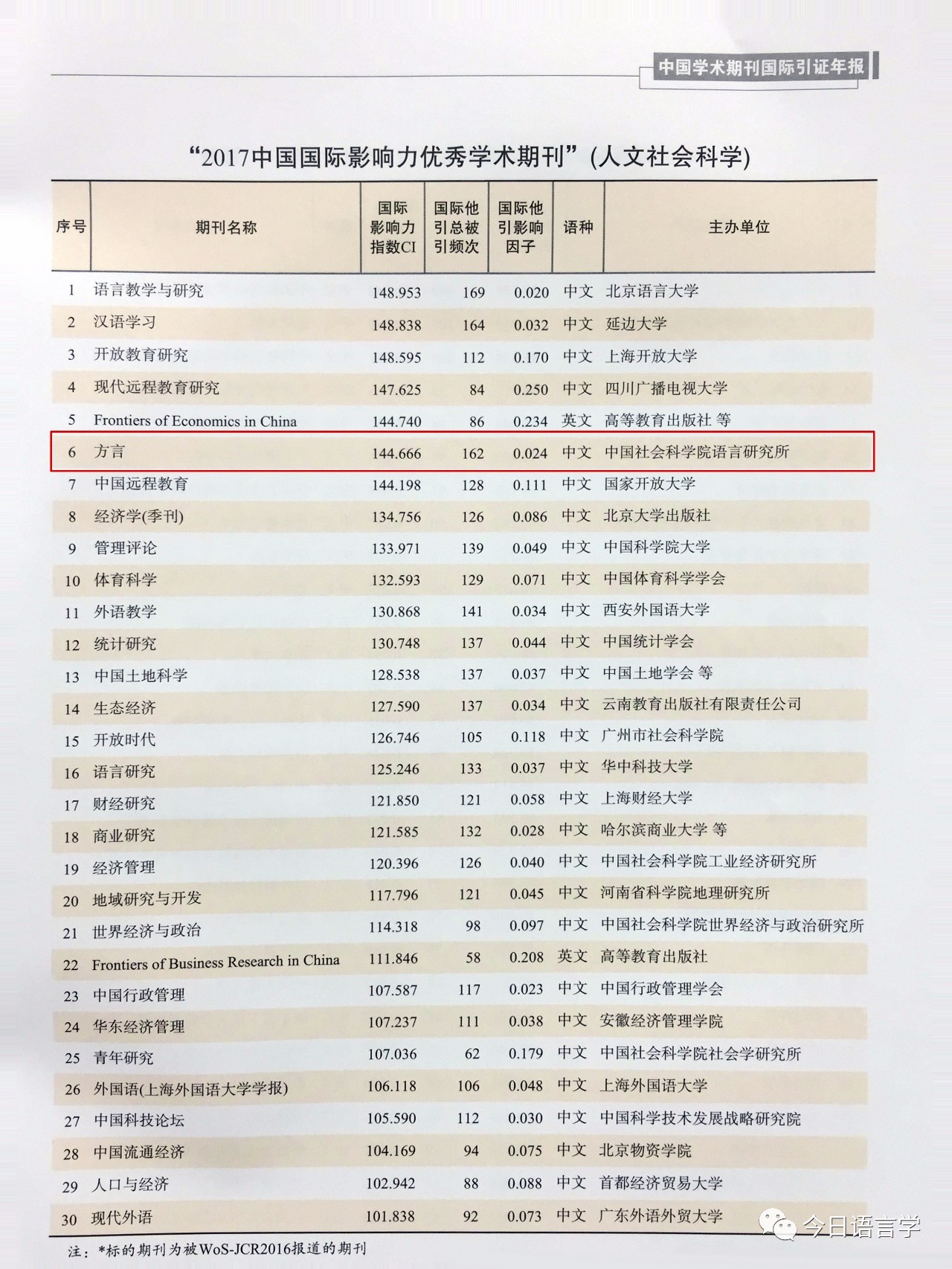 2024年正版资料免费大全一肖,越来越多的学术期刊和研究报告可以通过免费平台获取