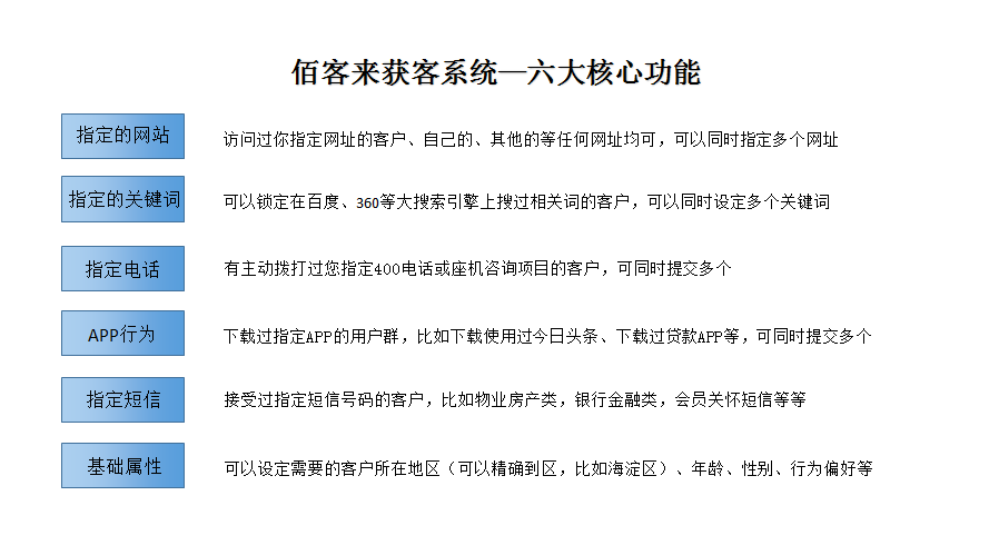 新澳准资料免费提供,：精准的消费者数据可以帮助企业深入了解目标客户的需求和偏好