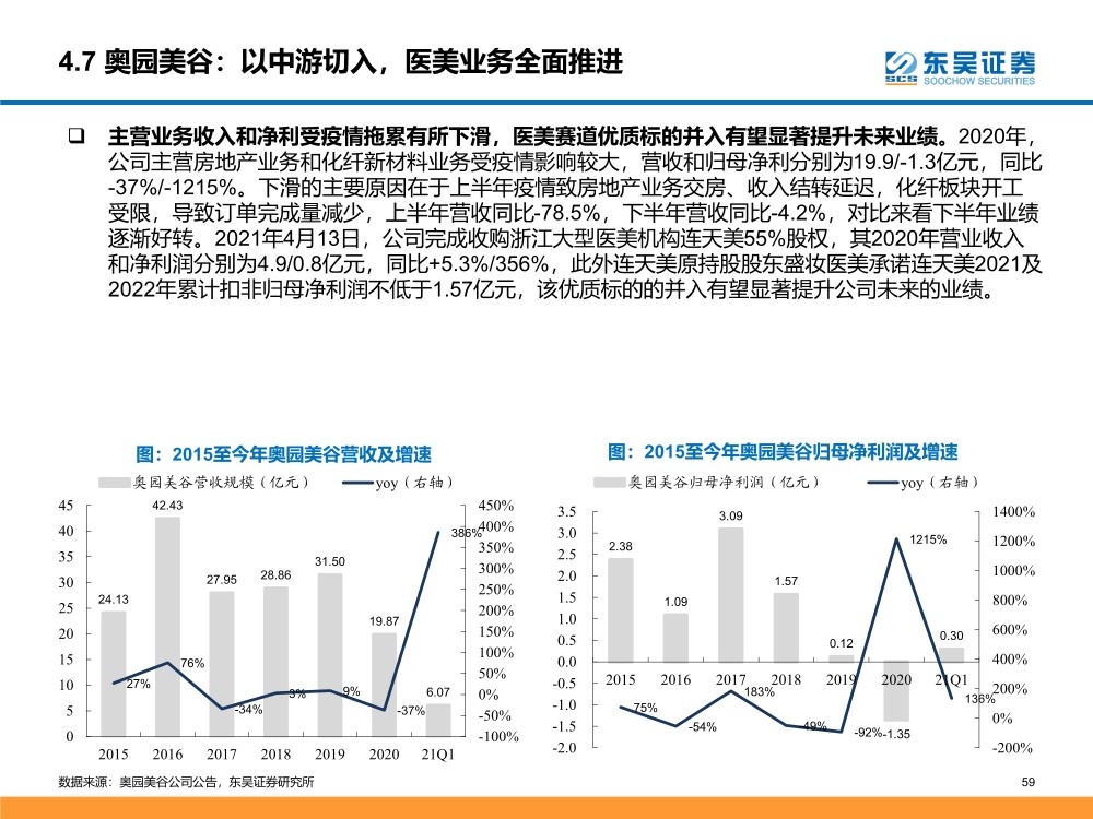 新澳准资料免费提供,案例分析：中小企业如何受益