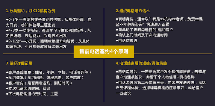 澳门码资料免费大全,平台涵盖了从入门到精通的各个阶段所需的知识