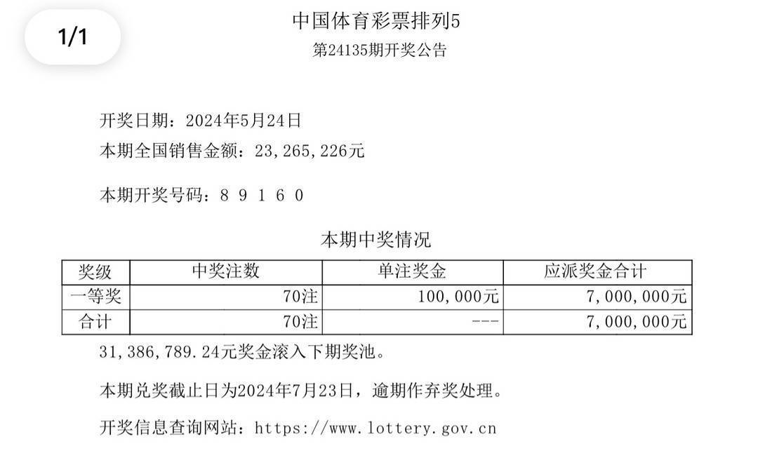 追逐钱的 第7页