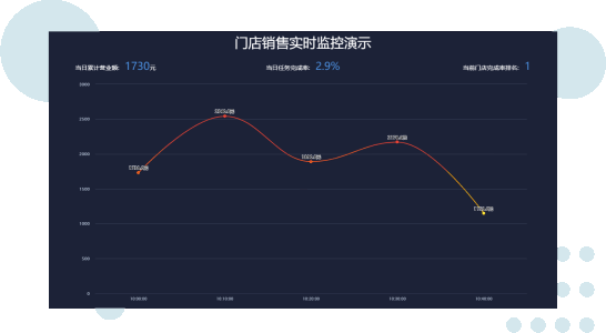 新奥最精准资料大全,无需复杂的操作和专业的数据分析技能