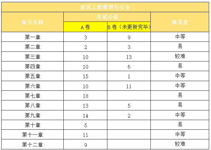 2024全年资料免费大全,获取准确、全面的资料变得尤为重要