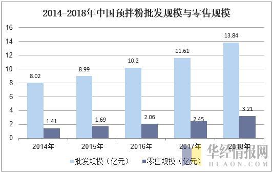 2024新澳精准资料大全,精准的行业分析和市场预测资料