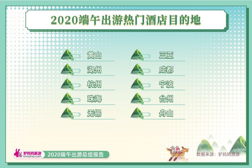 新澳门资料精准网站,通过分析游客流量、消费习惯等数据