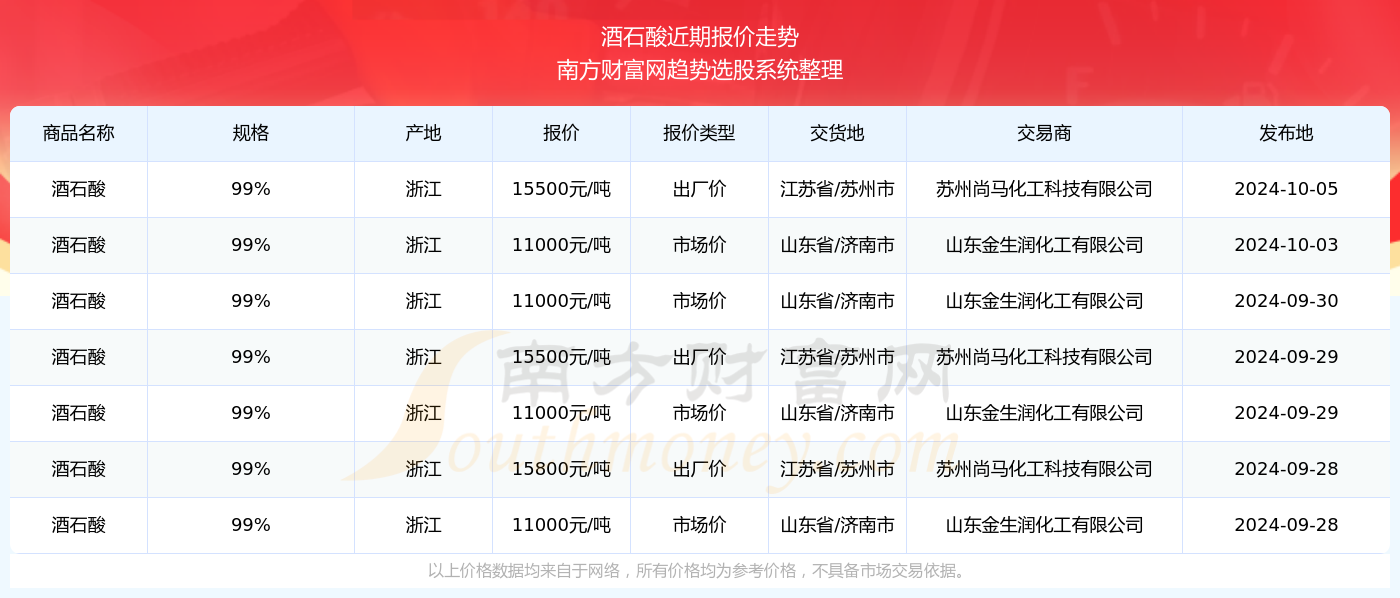 2024年新澳门开奖结果查询,都对新澳门开奖结果充满了期待