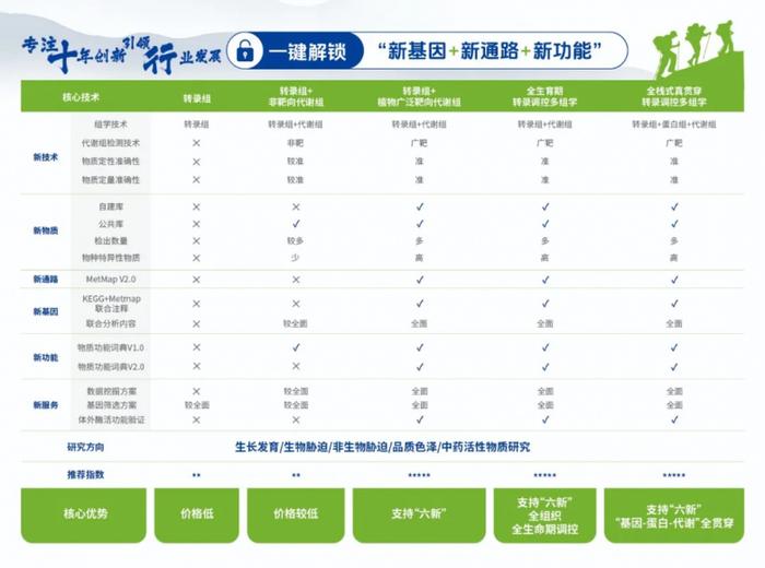 777788888新澳门开奖,确保每一轮开奖的结果都是不可篡改的