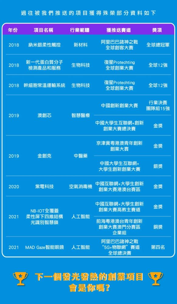 2024年新澳正版资料免费大全,如自然科学下的物理学、化学、生物学等