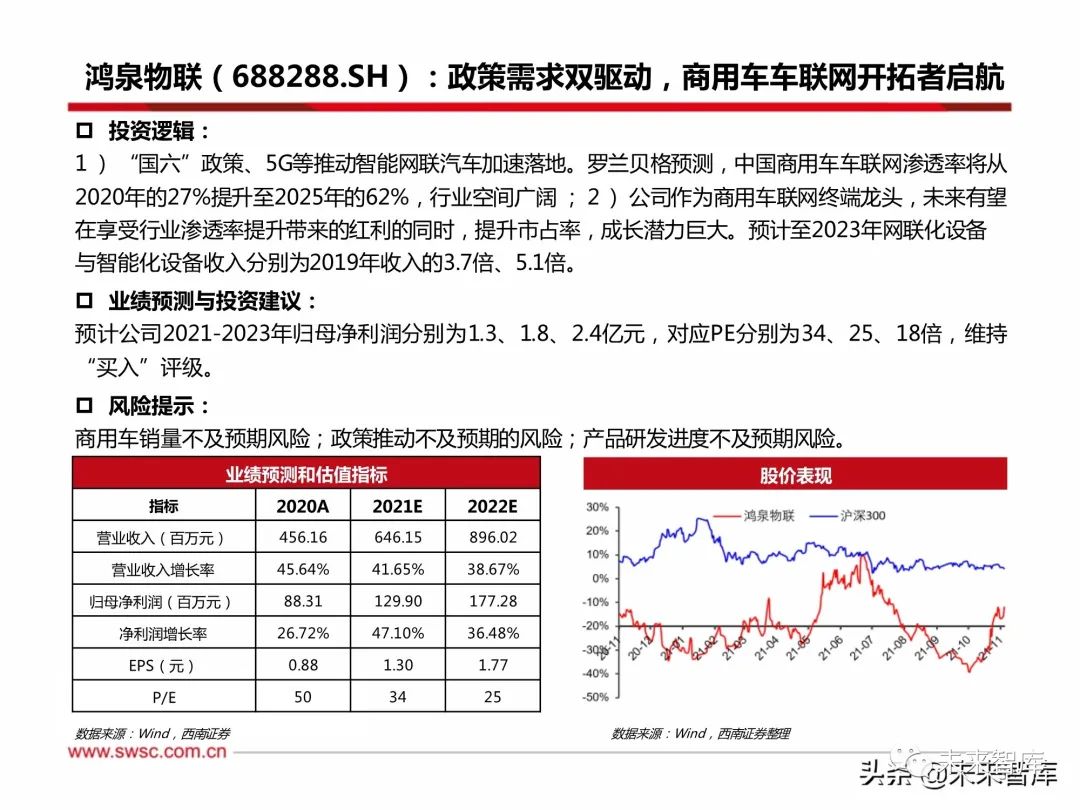 2024新澳最精准资料大全,投资者可以更加精准地制定策略