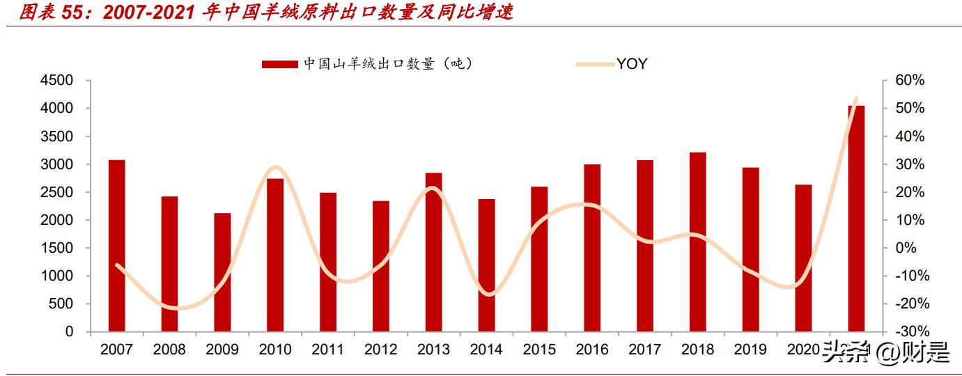 新澳六最准精彩资料,数据分析和预测并非万能