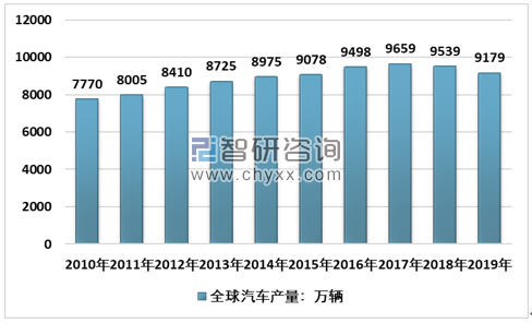 2024新澳最快最新资料,这一转型不仅有助于减少碳排放