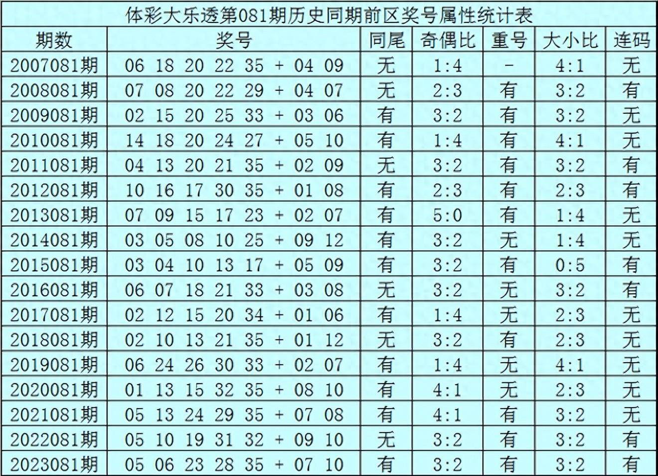 2024年11月20日 第38页