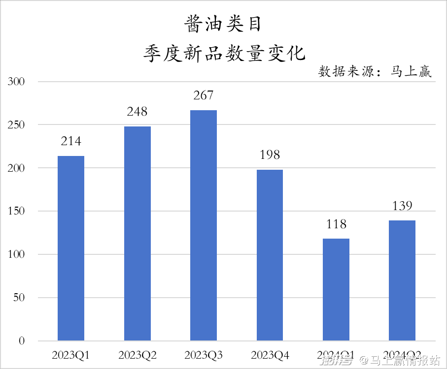 新奥精准资料免费提供,企业的市场份额显著提升