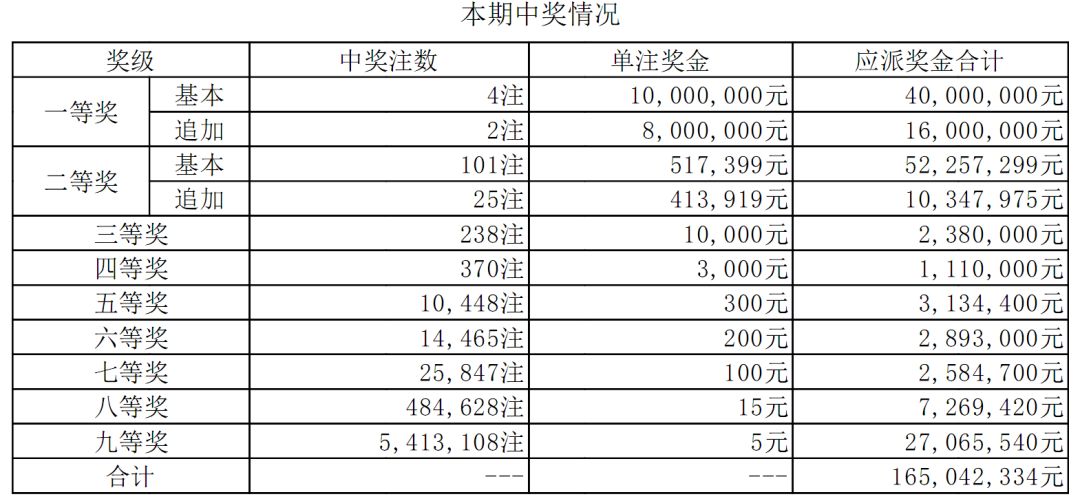 2024年11月20日 第36页