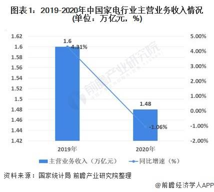 新澳最新最快资料新澳60期,这些数据不仅反映了当前的市场状况