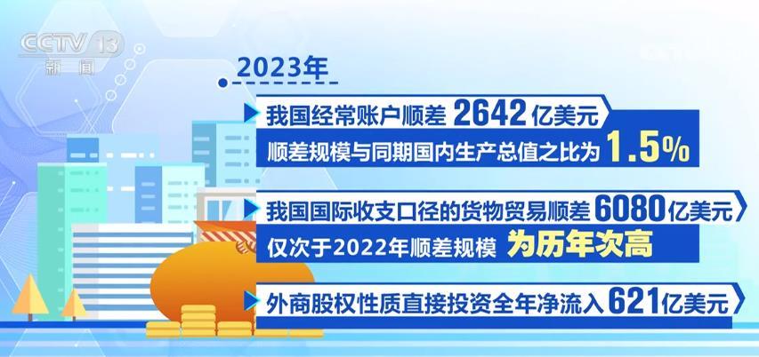 2004新澳门天天开好彩大全正版,随着中国内地经济的快速增长